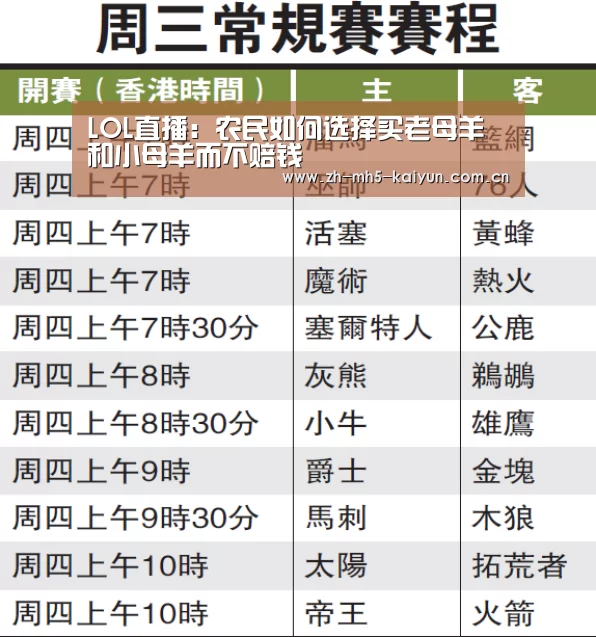 LOL直播:农民如何选择买老母羊和小母羊而不赔钱(图3) 电竞官网